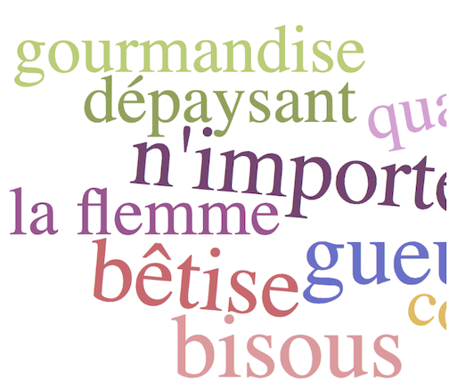 The hardest French Words to translate into English