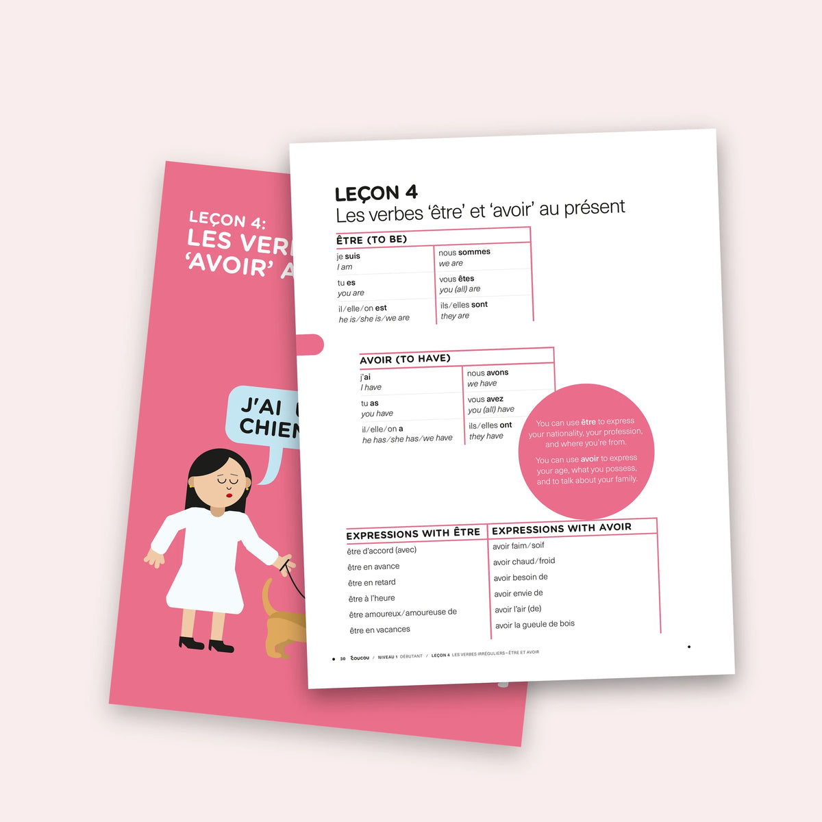 Pages from the Coucou Level 1 course book: Leçon 4, the verbs être and avoir