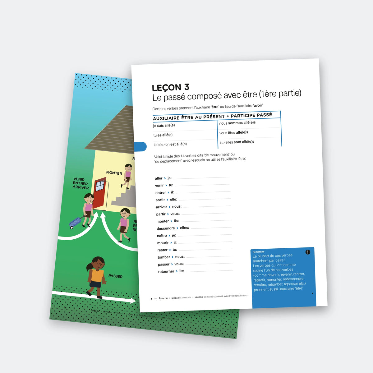 Pages from the Coucou Level 3 course book: la maison d’être and the passé composé with être