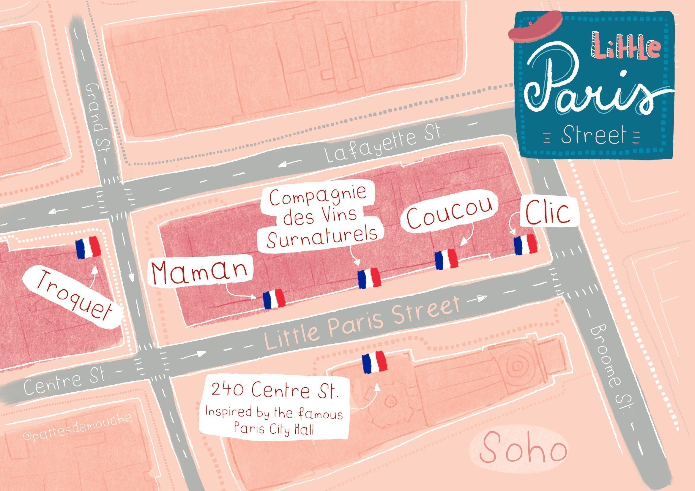 New York Needs A Little Paris Coucou French Classes